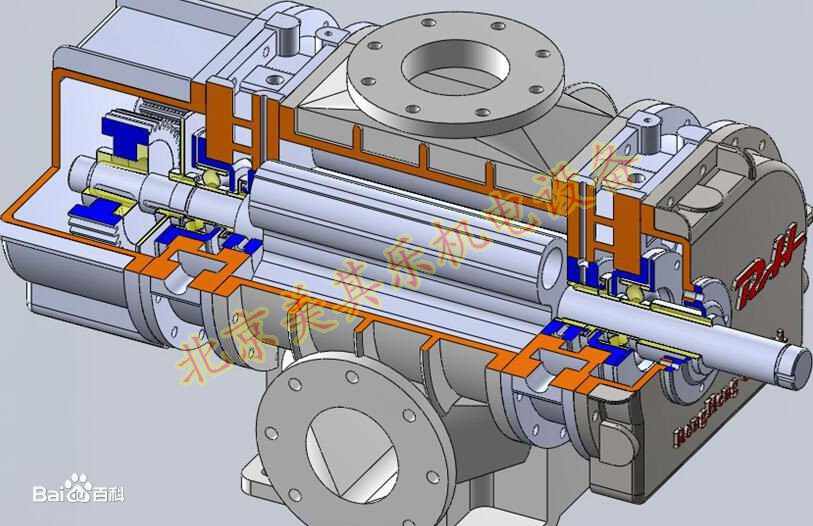圖為羅茨風(fēng)機剖解圖